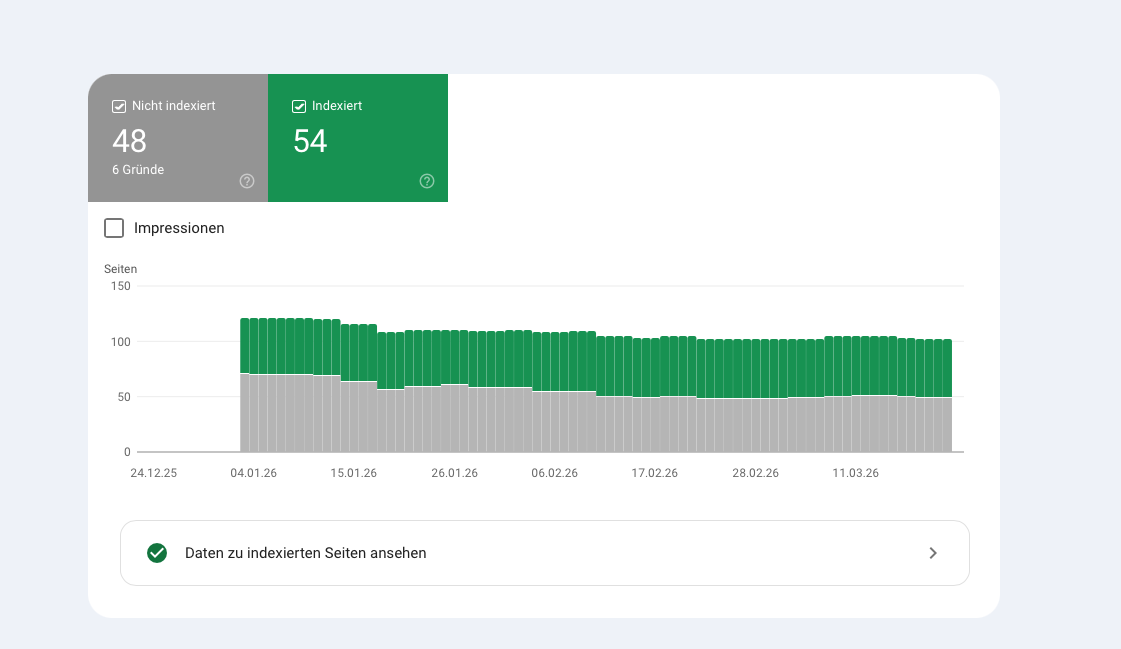 ChatGPT Image 25. Marz 2026 17 32 12