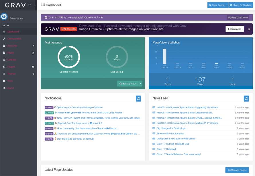 Grav CMS - modernes und übersichtliches Dashboard des Open Source CMS